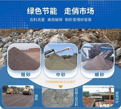 中意时产1000吨砂石料生产线助贵州高速公路建设已收工